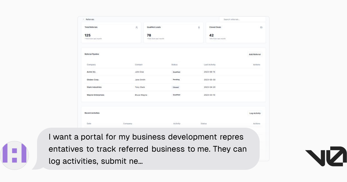 I want a portal for my business development representatives to track ...