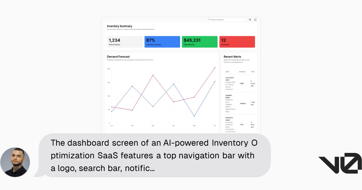 The dashboard screen of an AI-powered Inventory Optimization SaaS ...